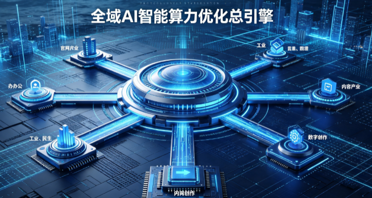 丹徒县AI算力优化赋能数字生态 智能技术迭代激活产业发展新动能