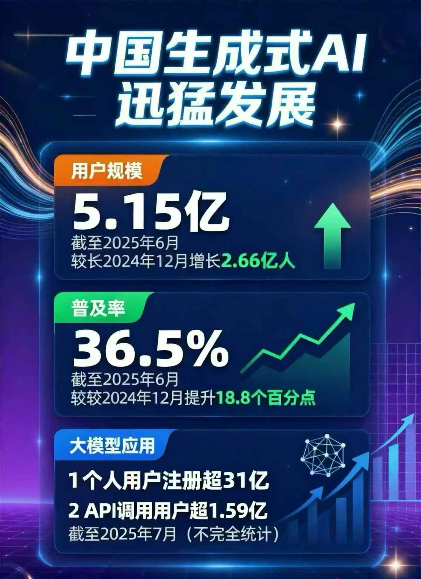 丹徒县豆包GEO优化是什么？内容创作核心逻辑解析