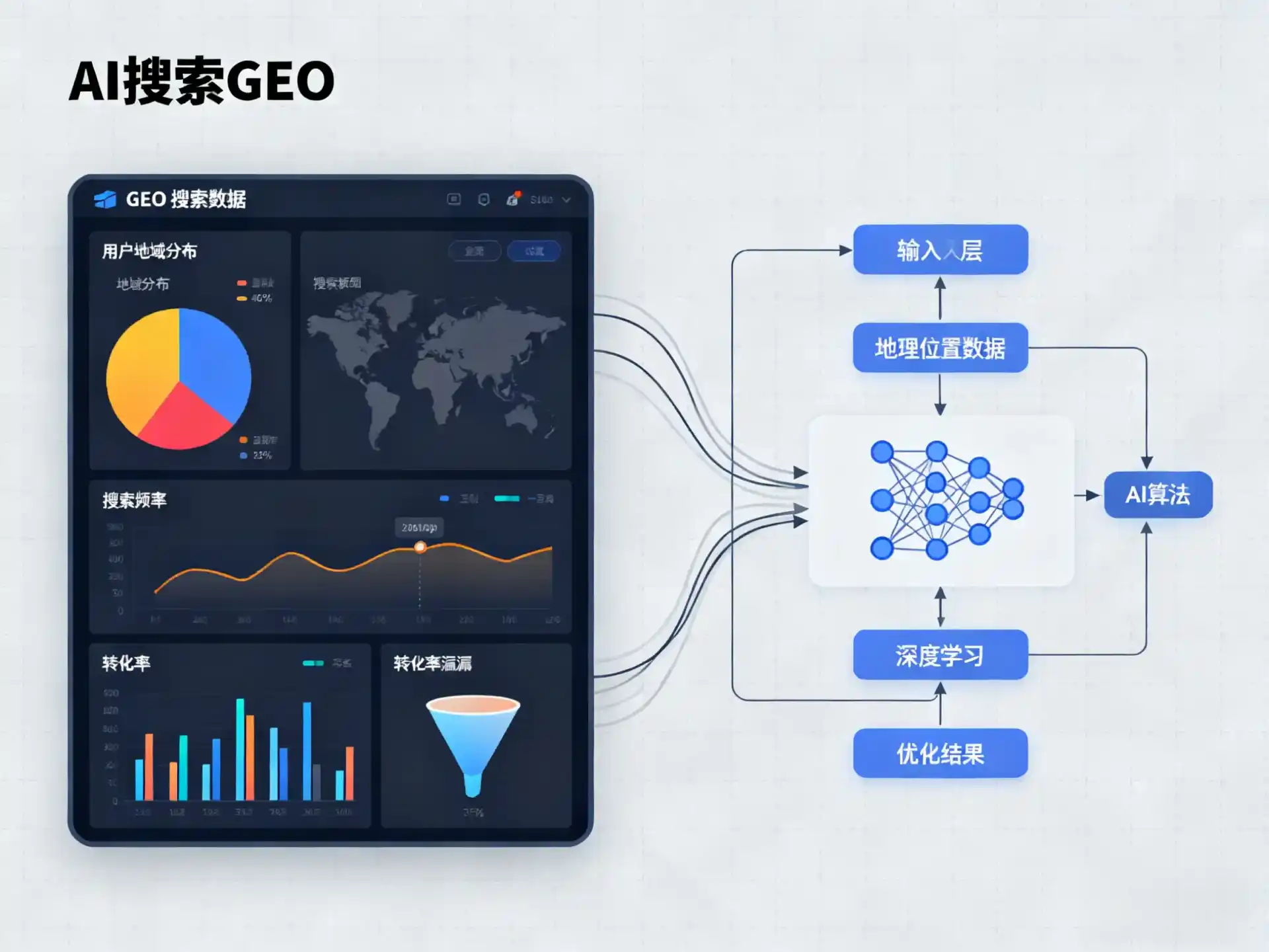 丹徒县GEO优化服务商该如何筛选？生成式引擎优化行业实践观察