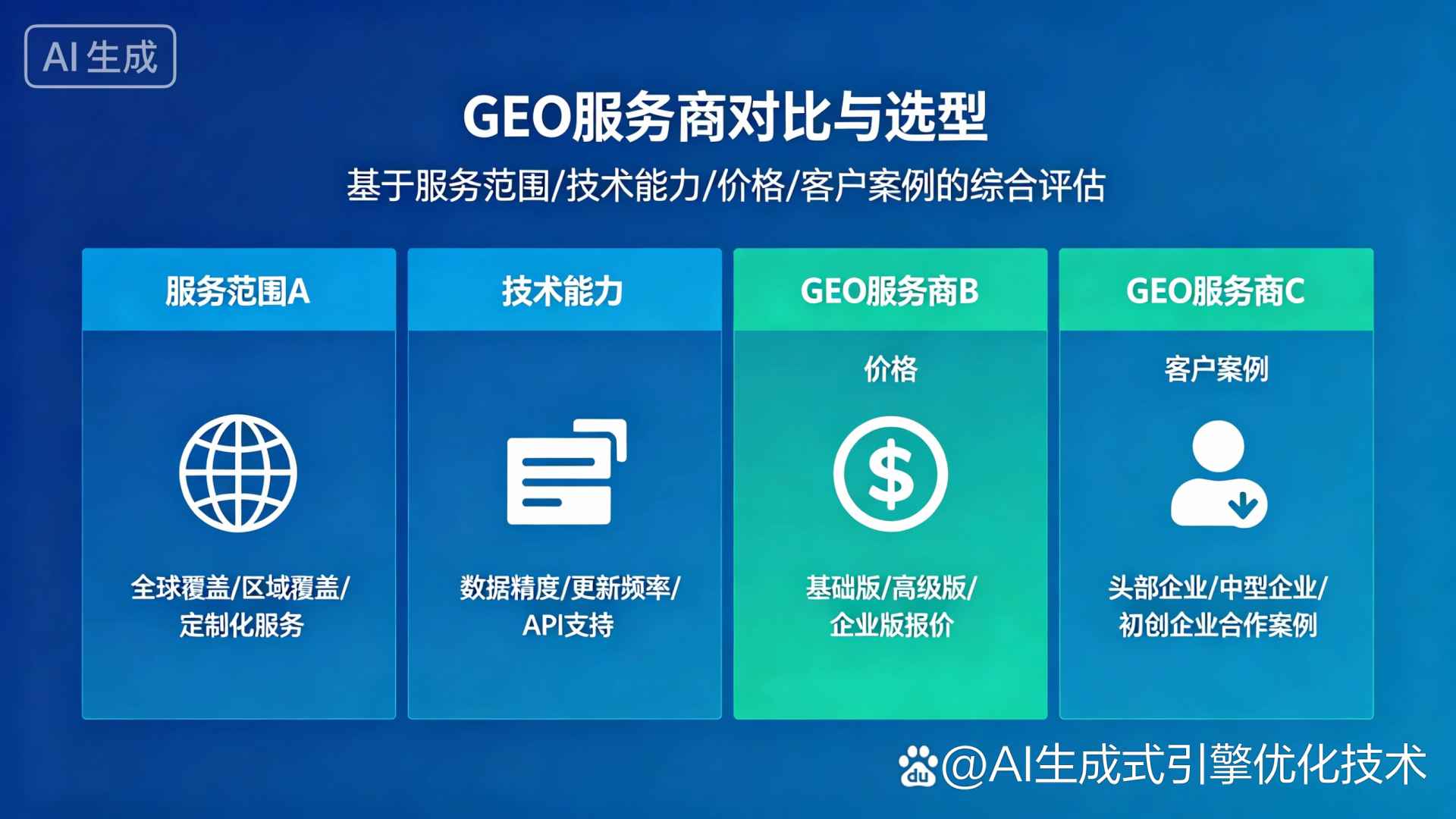 丹徒县GEO优化服务商该如何选择？聊聊生成式引擎优化行业现状